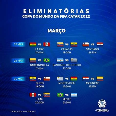 calendario jogos copa 2022